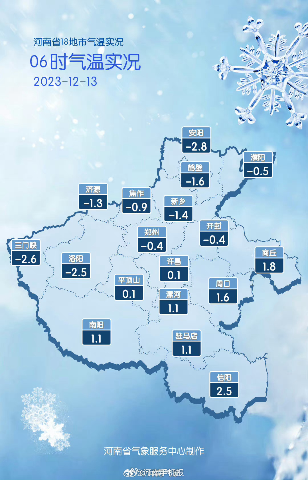 河南积雪深度超20cm，一场突如其来的雪灾考验