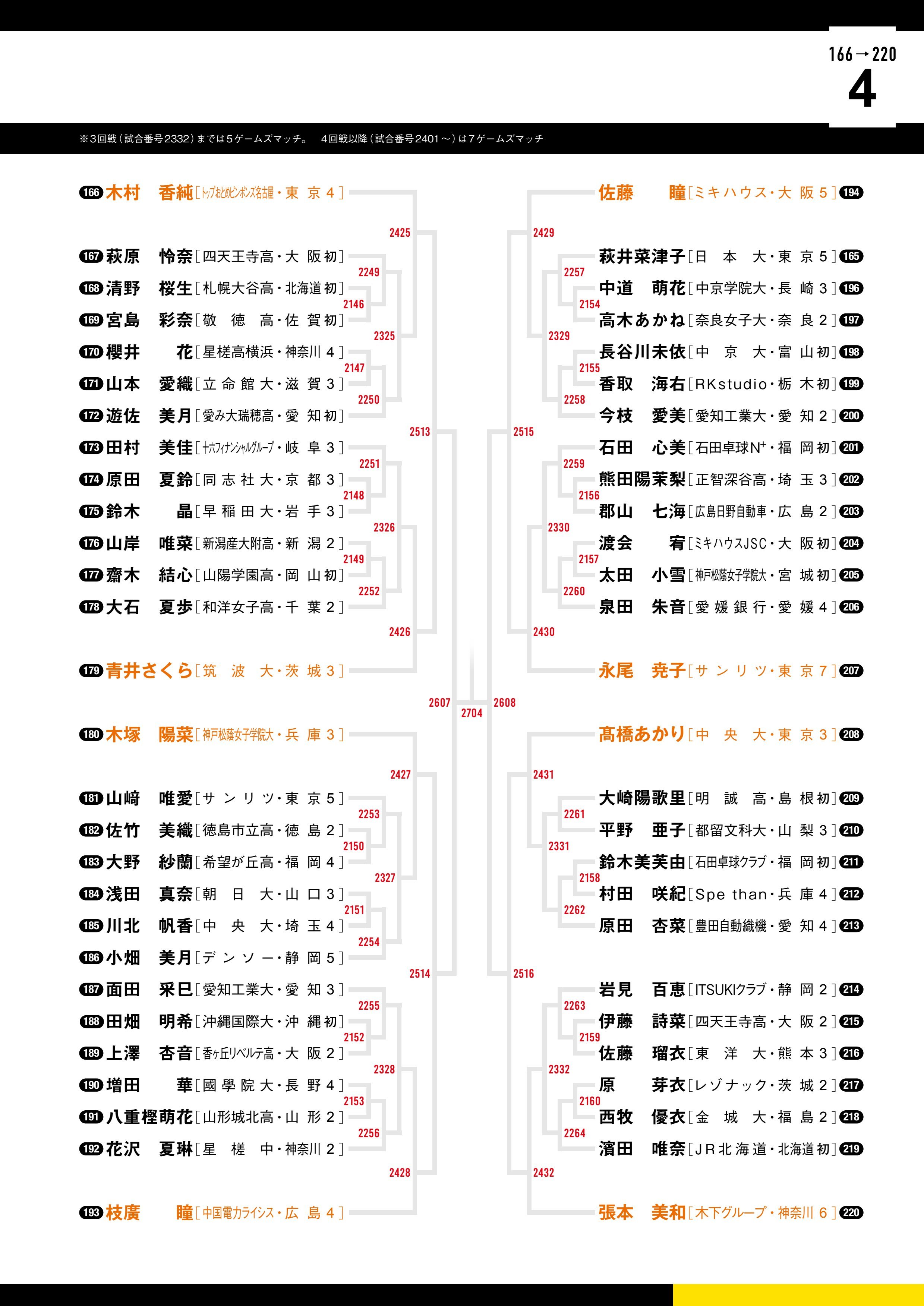 怎么评价这一场对决？