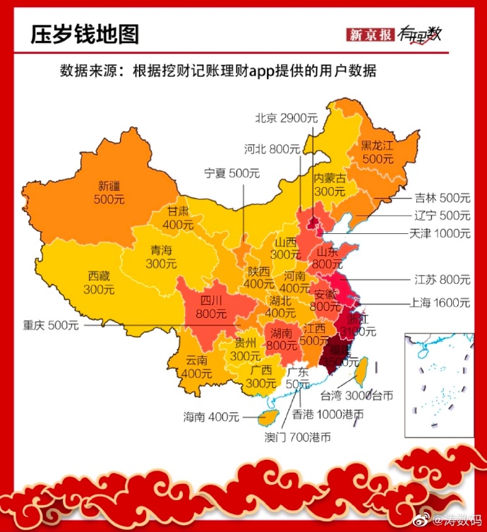 全国压岁钱地图大揭秘，揭晓各地习俗背后的惊人数据，你的家乡上榜了吗？快来一探究竟！使用攻略深度解读。