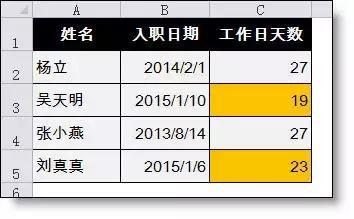 Excel，掌控命运之轮，我的未来我做主！揭秘新时代个人数据自主权之路如何越走越宽？深度解析与法规透视。