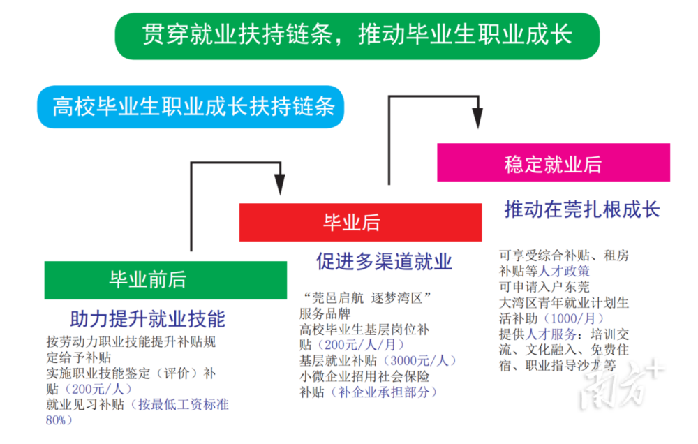 生一孩享社保补贴高达50%，政策细节大揭秘！医院权威解读来袭，错过可惜一生机遇？一文全知道。