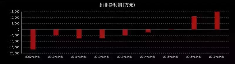 宇树科技老股转让引发疯抢狂潮，投资者争相入局背后的真相？深度解析事件全貌！风湿病介绍与股市热点的碰撞。