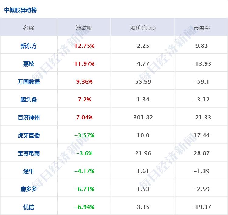 高校教授助力茅台实现飞跃式增产，三到五成的奇迹如何达成？