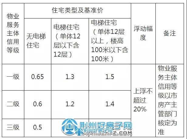 超10城实施空置房物业费打折政策，省钱风暴来袭！深度解读背后真相与细节揭秘。