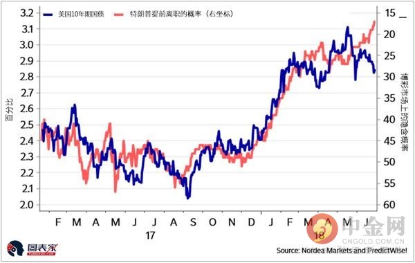 特朗普重磅决策揭秘，欧盟占美便宜将遭遇高额关税风波，未来何去何从？深度解析！内含使用攻略式指南。