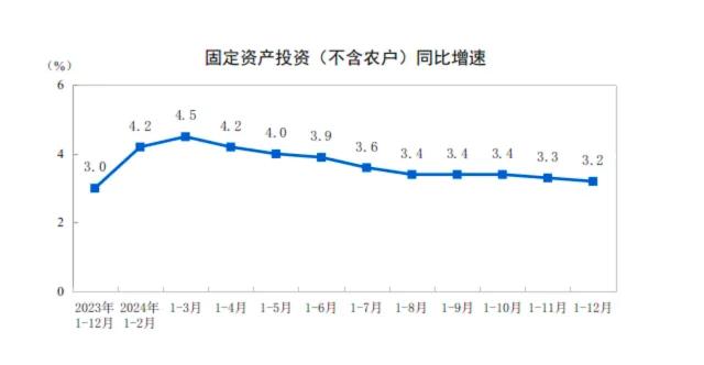 2025年3月 第516页