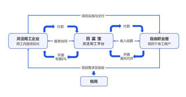 2025年3月 第398页