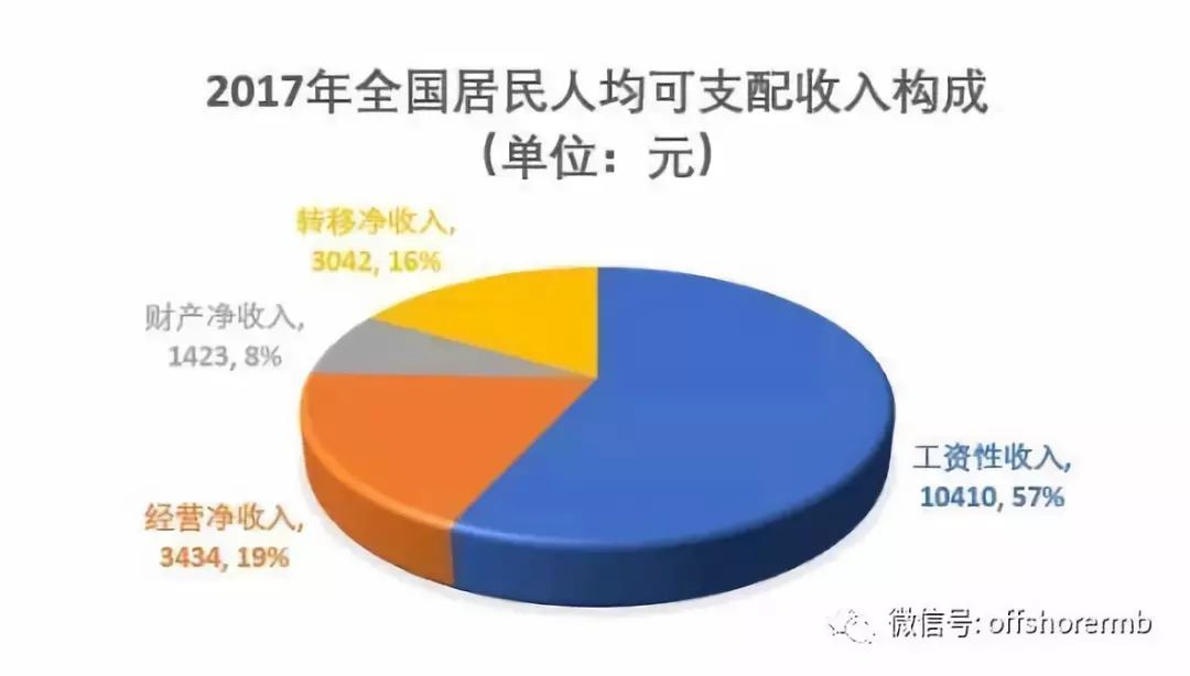 2025年3月 第481页