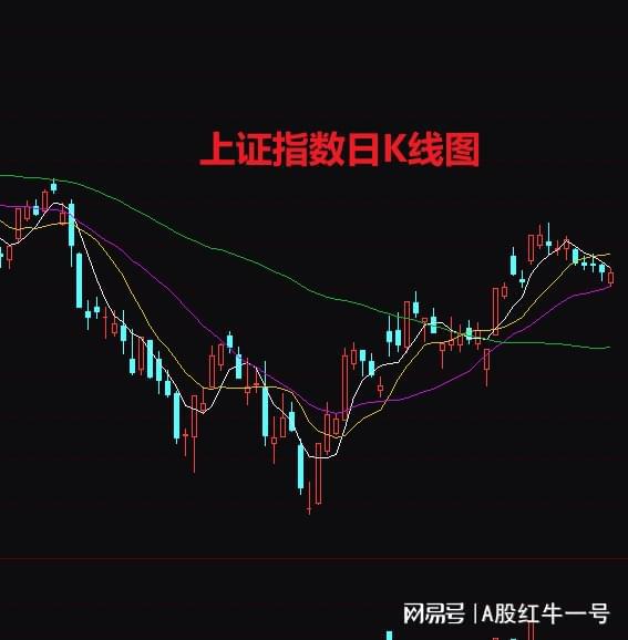 周五A股急跌两大诱因揭秘，深度分析与医院式专业解读