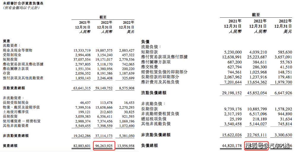 2025年3月 第428页