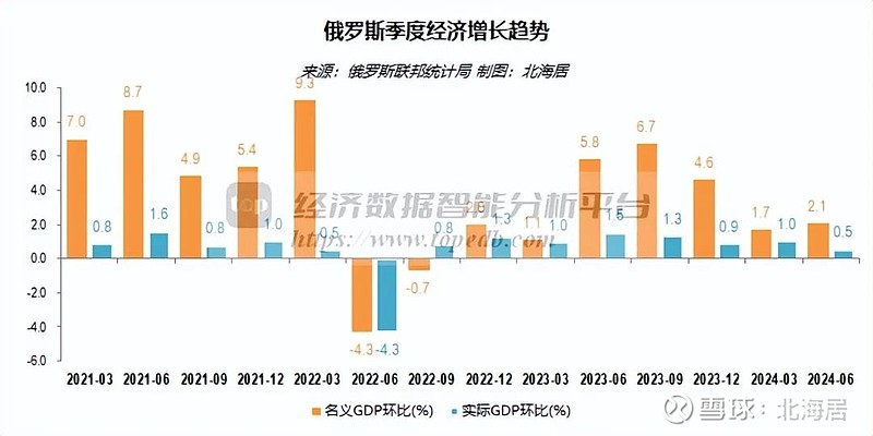 2025年3月 第423页