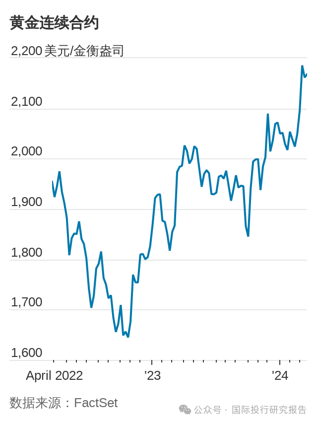 2025年3月 第398页