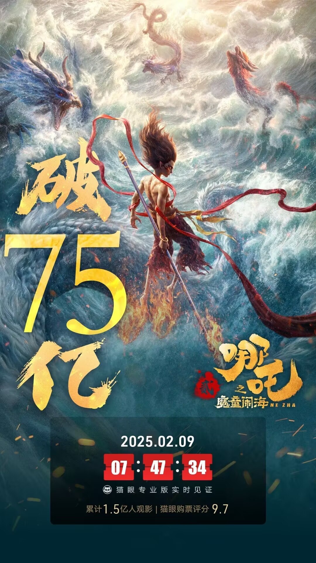 哪吒2破纪录，成为首部票房突破二十亿美元的亚洲电影！揭秘其背后的故事与影响。