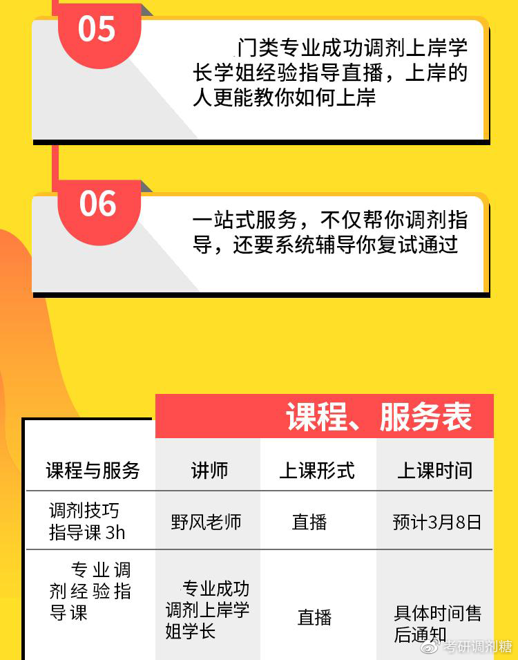 一志愿未如愿，调剂之路还是另谋职业？人生抉择的迷茫与决断