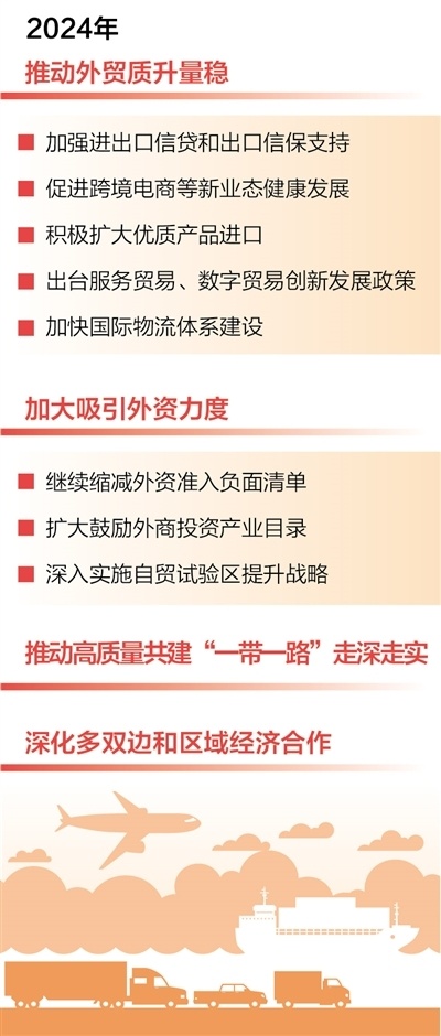 中国高水平对外开放决心震撼全球，机遇与挑战并存的时代正在开启！澳门视角深度解读。