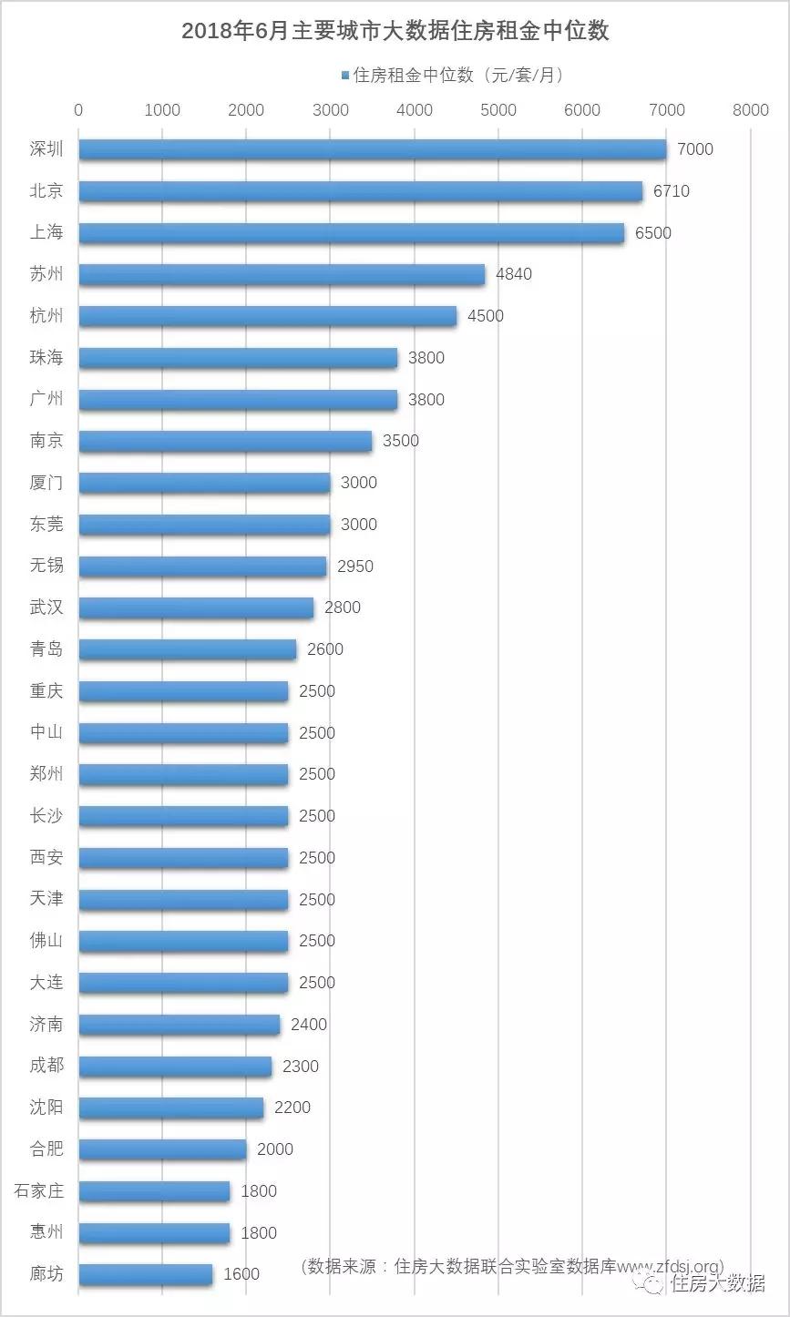 建议，警惕飙升！房租涨幅控制在5%以内，关乎你我生活品质的秘密武器揭晓