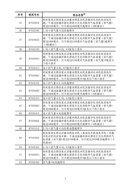 加拿大拟对美商品征收重磅关税，贸易风暴逼近，背后真相揭秘！深度解析背后的原因与影响。