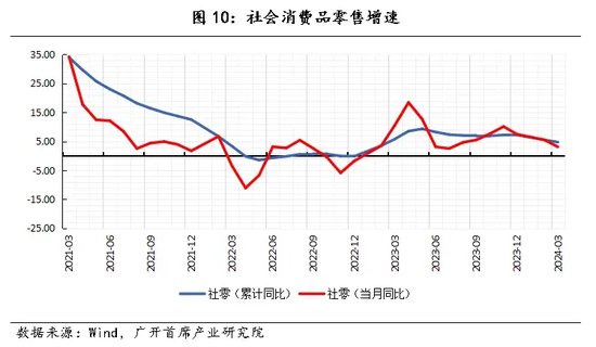 今年GDP增长预期目标为5%左右，中国经济面临挑战与机遇并存！悬念揭晓之时或是转折之刻。