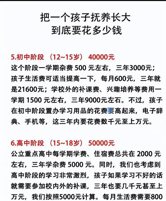 重磅来袭，育儿补贴方案正在起草，你期待怎样的福利？揭秘细节背后的故事！​​​