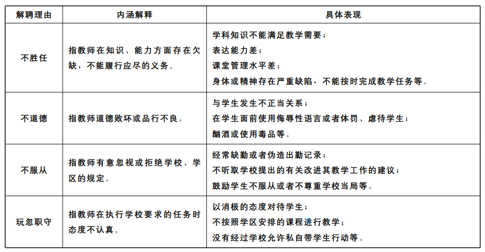 中小学教师退出机制重磅来袭！教育界大变革，你准备好了吗？