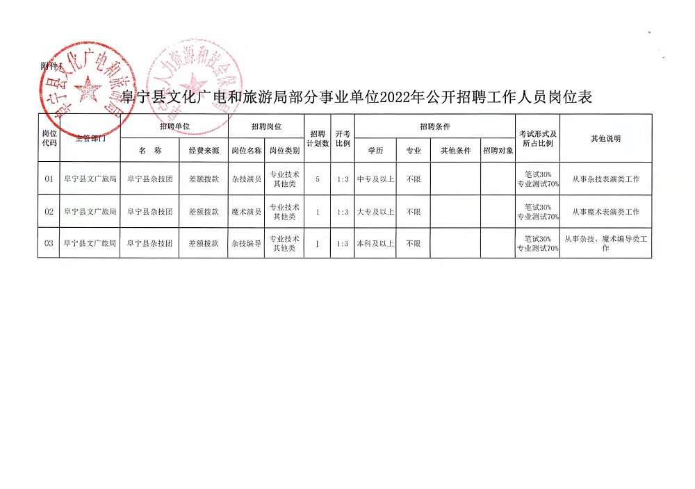 老干局意外撤下招聘公告，背后真相揭秘！悬疑重重引人深思。