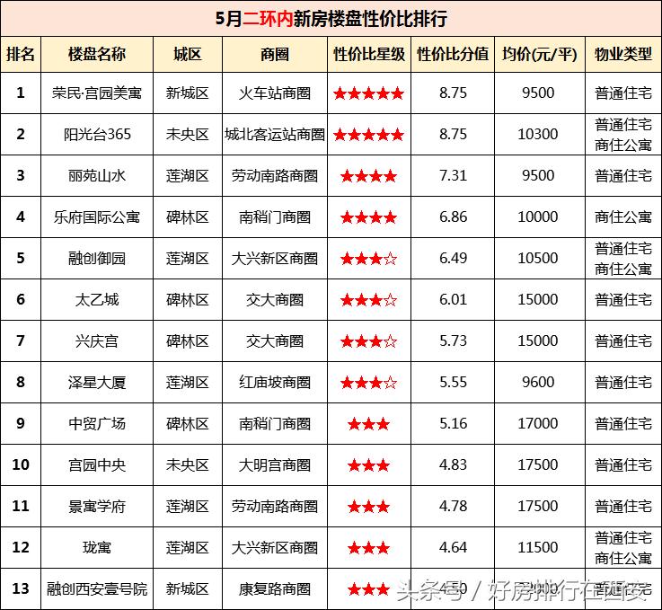 将“3·15”热度变成“365”的力度