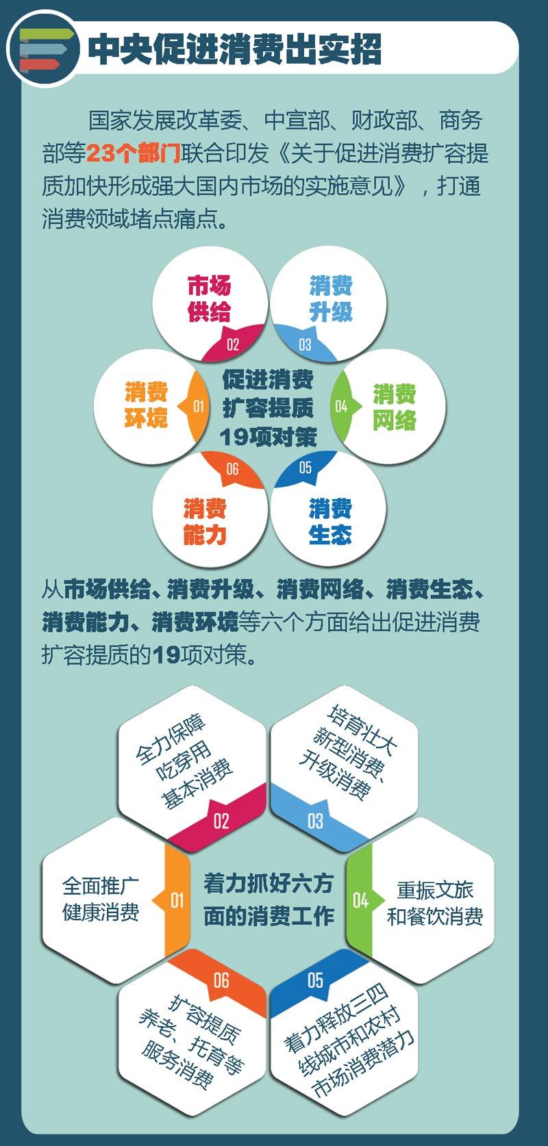 健全服务消费政策体系，助力消费升级时代腾飞——一场迫在眉睫的行动！你还在等什么？快来一起探讨如何加快步伐。