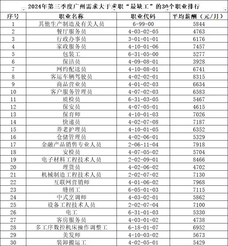 生育大省重磅出击，抢人大战悄然开启，究竟是何举措引发全民热议？悬念揭晓！内含情绪词和悬而未决的疑问。