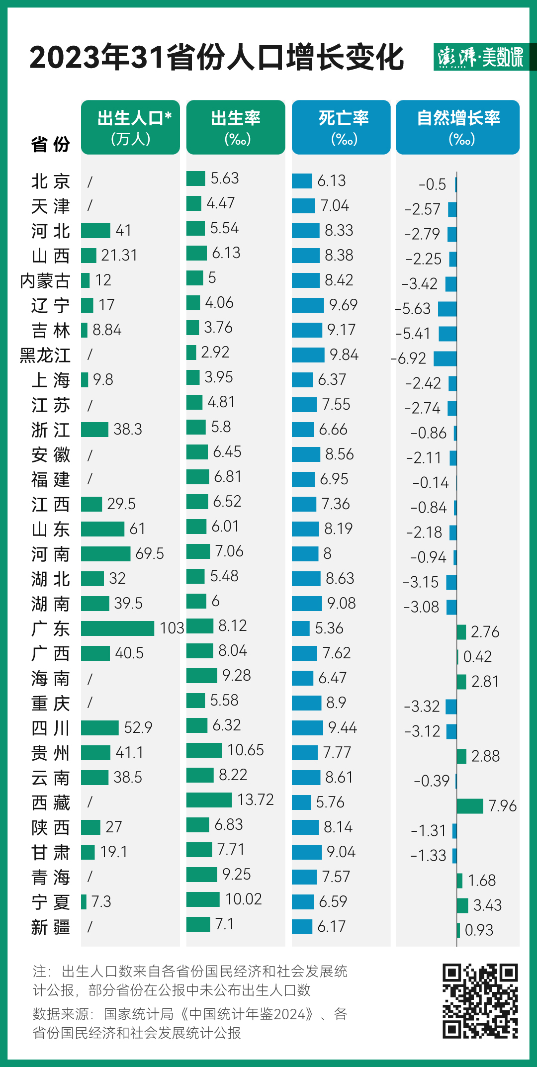 揭秘未来人口走向，十三省份公布20年至臻预测数据，揭示中国版图的人口变迁奥秘！究竟何去何从？引人深思。