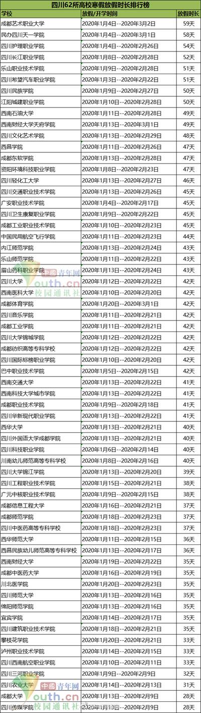 多所高校声明疑云，假的？揭秘真相的背后！深度剖析事件全貌。