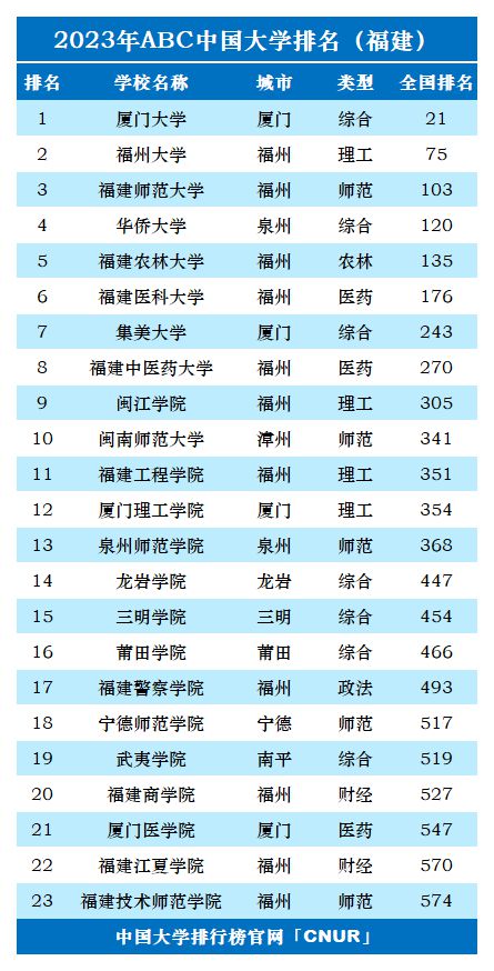 重磅揭秘！福耀科技大学学费与招生人数揭晓，引发社会热议！